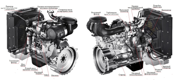 Дизельный генератор ТСС АД-50С-Т400-1РМ20 (Mecc Alte) 016283 фото